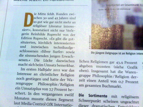 Börsenblatt Religion